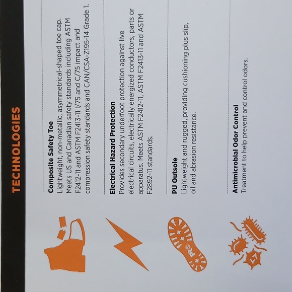 Timberland PRO Sawhorse Men's 3.5 Womens 5 Composite Toe - Picture 9 of 9